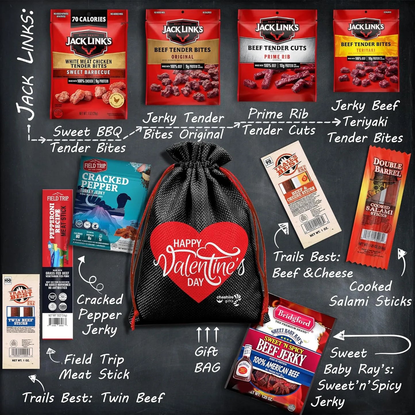 Valentine's Day Beef Jerky Gift Basket – A Unique Savory Surprise for Him - UE Fashion